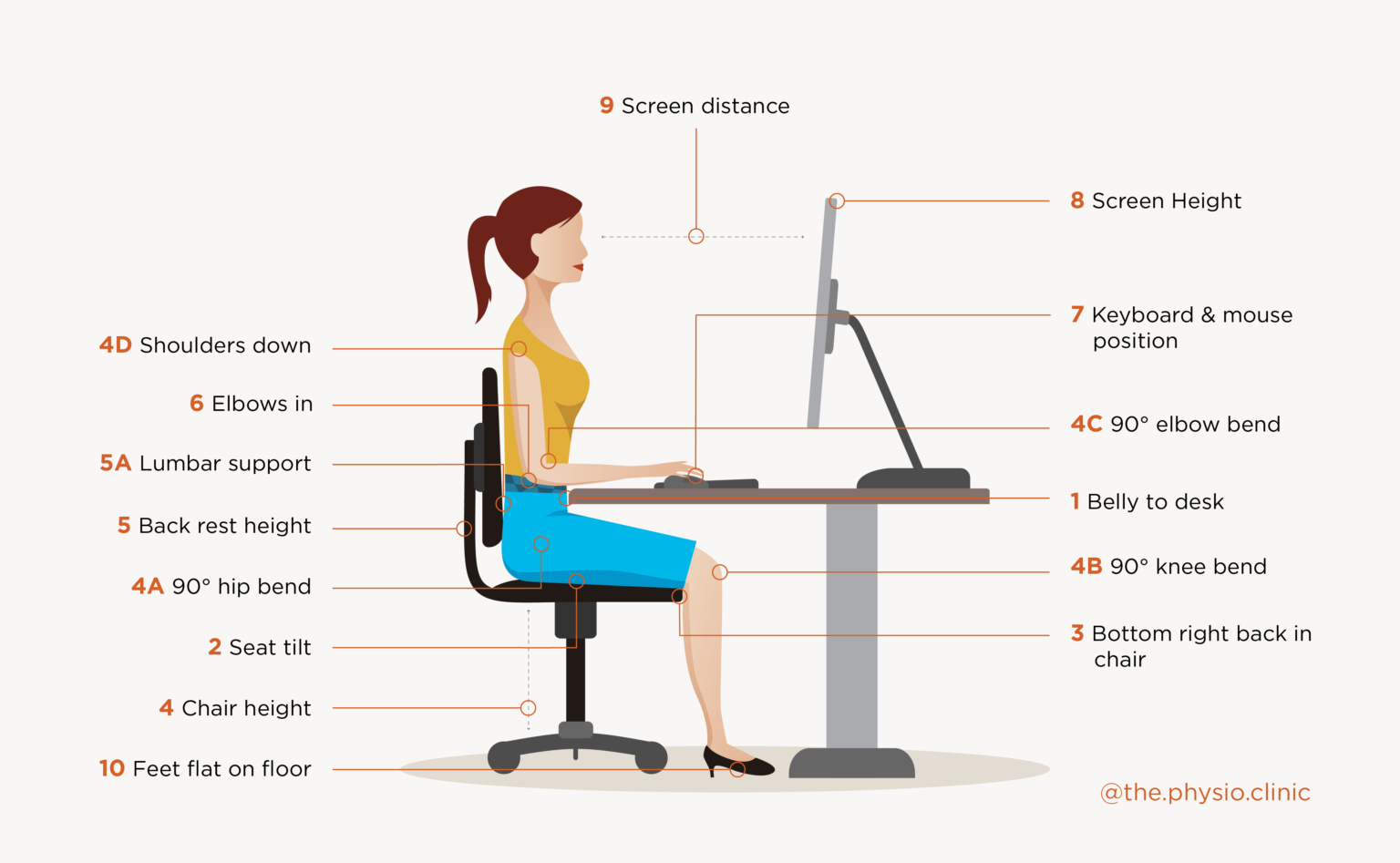 How to Set Up Your Computer When Working From Home. – The Physio Clinic